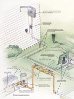 CAJA DE VALVULA CONICA 10" - Imagen 3